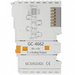 Модуль GCAN GC-4662